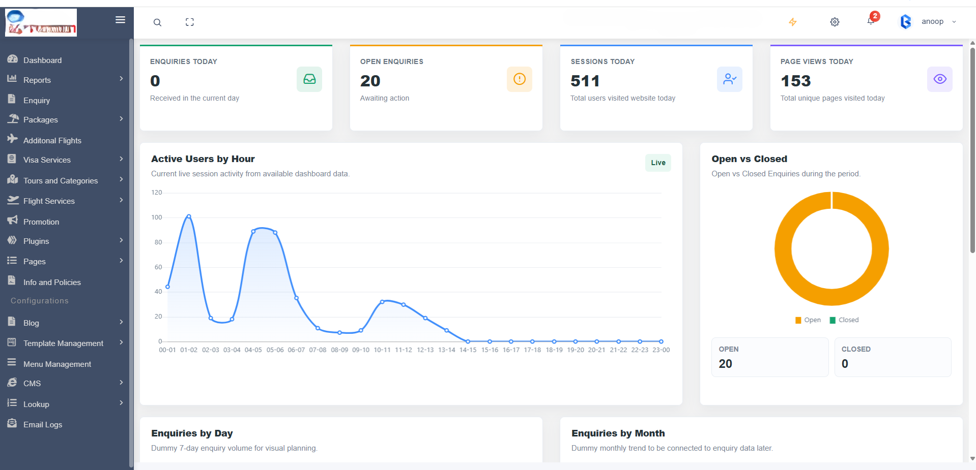 Managing Website Content with Buildify CMS